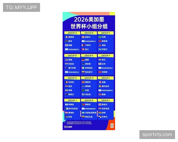 2026世界杯32强阶段回顾：淘汰赛首轮赛果整理